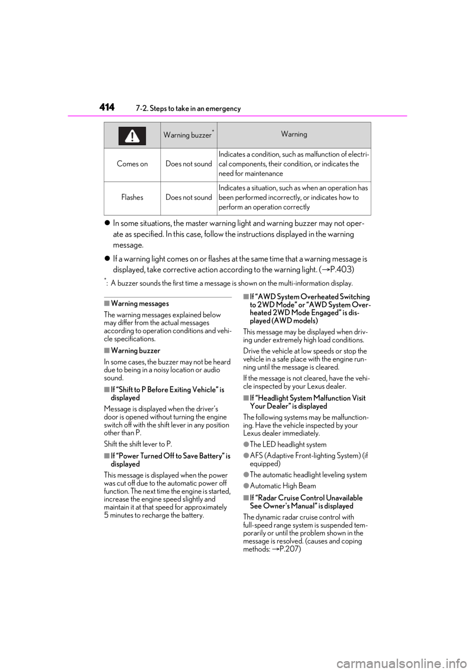 LEXUS RX350 2021 Owners Manual 4147-2. Steps to take in an emergency
In some situations, the master warning light and warning buzzer may not oper-
ate as specified. In this case, follow the instructions displayed in the warning LEXUS RX350 2021 Owners Manual 4147-2. Steps to take in an emergency
In some situations, the master warning light and warning buzzer may not oper-
ate as specified. In this case, follow the instructions displayed in the warning