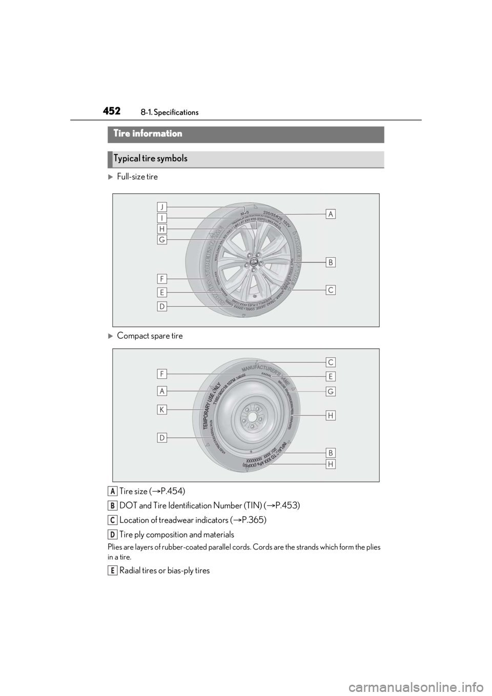 LEXUS RX350 2021 Owners Manual 4528-1. Specifications
Full-size tire
Compact spare tireTire size ( P.454)
DOT and Tire Identification Number (TIN) ( P.453)
Location of treadwear indicators ( P.365)
Tire ply compositi LEXUS RX350 2021 Owners Manual 4528-1. Specifications
Full-size tire
Compact spare tireTire size ( P.454)
DOT and Tire Identification Number (TIN) ( P.453)
Location of treadwear indicators ( P.365)
Tire ply compositi