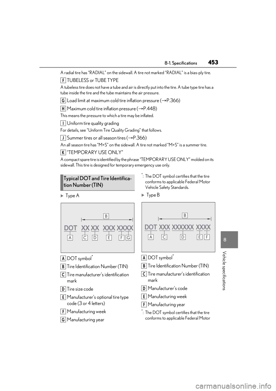 LEXUS RX350 2021 Owners Manual 4538-1. Specifications
8
Vehicle specifications
A radial tire has “RADIAL” on the sidewall. A tire not marked “RADIAL” is a bias-ply tire.
TUBELESS or TUBE TYPE
A tubeless tire does not have LEXUS RX350 2021 Owners Manual 4538-1. Specifications
8
Vehicle specifications
A radial tire has “RADIAL” on the sidewall. A tire not marked “RADIAL” is a bias-ply tire.
TUBELESS or TUBE TYPE
A tubeless tire does not have