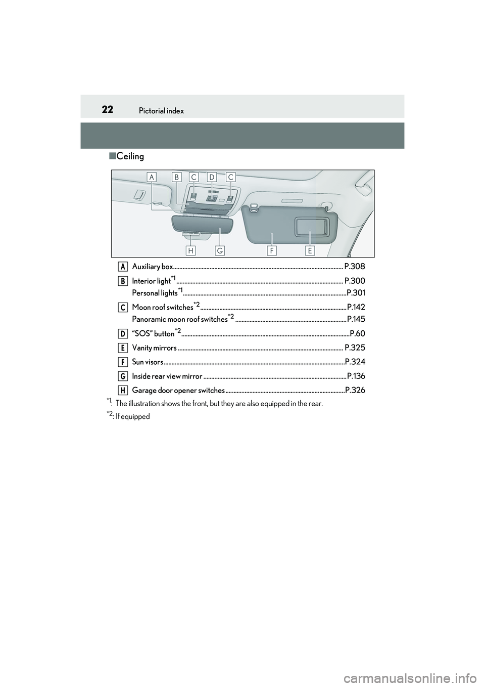 LEXUS RX350 2022 Owners Manual 22Pictorial index
■Ceiling
Auxiliary box........................................................................................................... P.308
Interior light
*1...........................