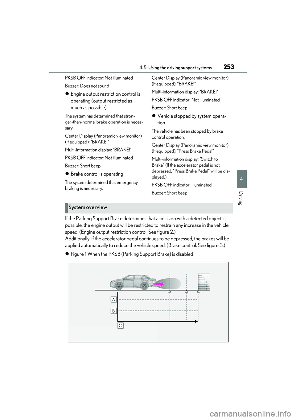 LEXUS RX350 2022 Owners Manual 2534-5. Using the driving support systems
4
Driving
PKSB OFF indicator: Not illuminated
Buzzer: Does not sound
Engine output restriction control is
operating (output restricted as
much as possibl LEXUS RX350 2022 Owners Manual 2534-5. Using the driving support systems
4
Driving
PKSB OFF indicator: Not illuminated
Buzzer: Does not sound
Engine output restriction control is
operating (output restricted as
much as possibl