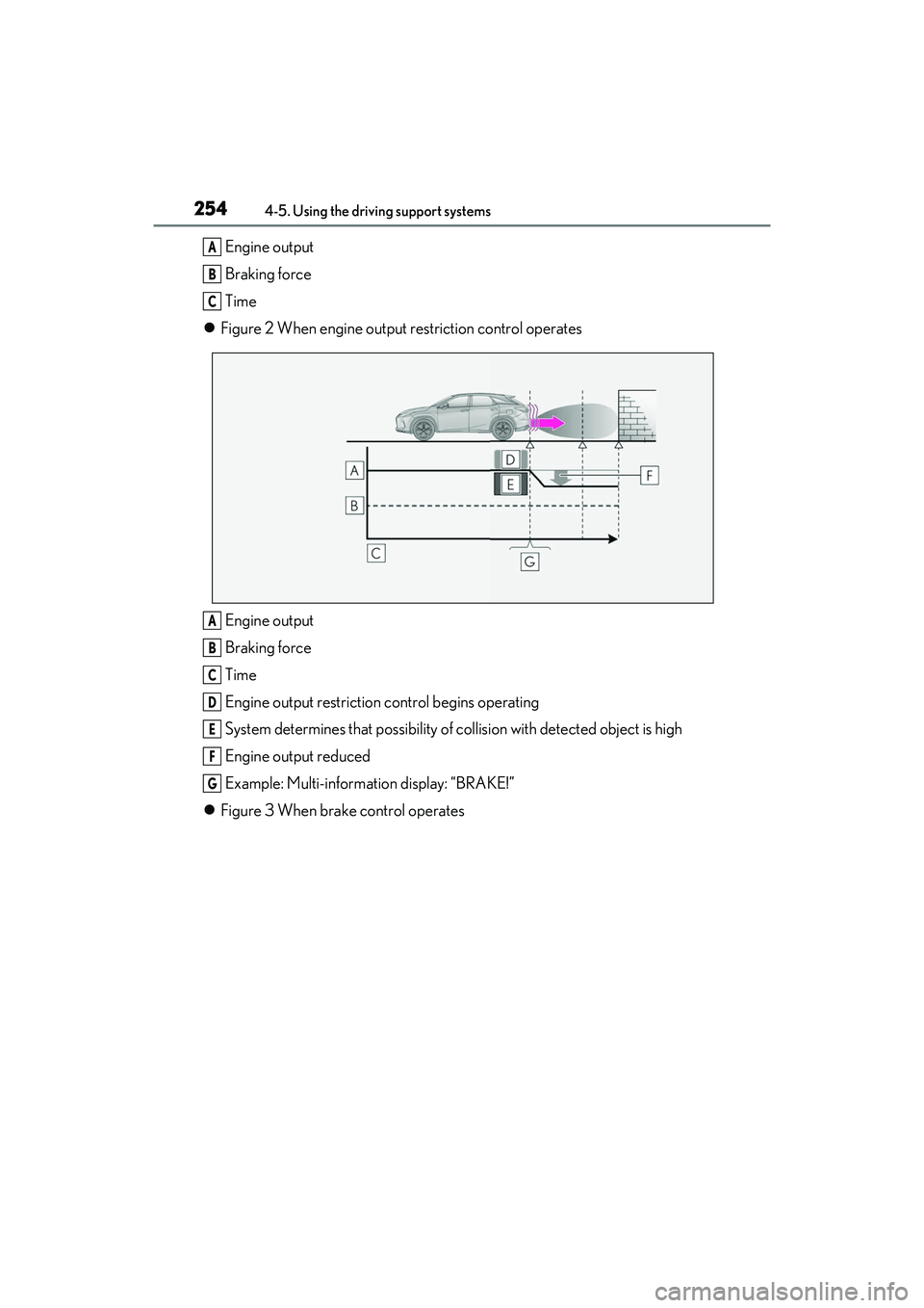 LEXUS RX350 2022 Owners Manual 2544-5. Using the driving support systems
Engine output
Braking force
Time
Figure 2 When engine output restriction control operates
Engine output
Braking force
Time
Engine output restriction cont LEXUS RX350 2022 Owners Manual 2544-5. Using the driving support systems
Engine output
Braking force
Time
Figure 2 When engine output restriction control operates
Engine output
Braking force
Time
Engine output restriction cont