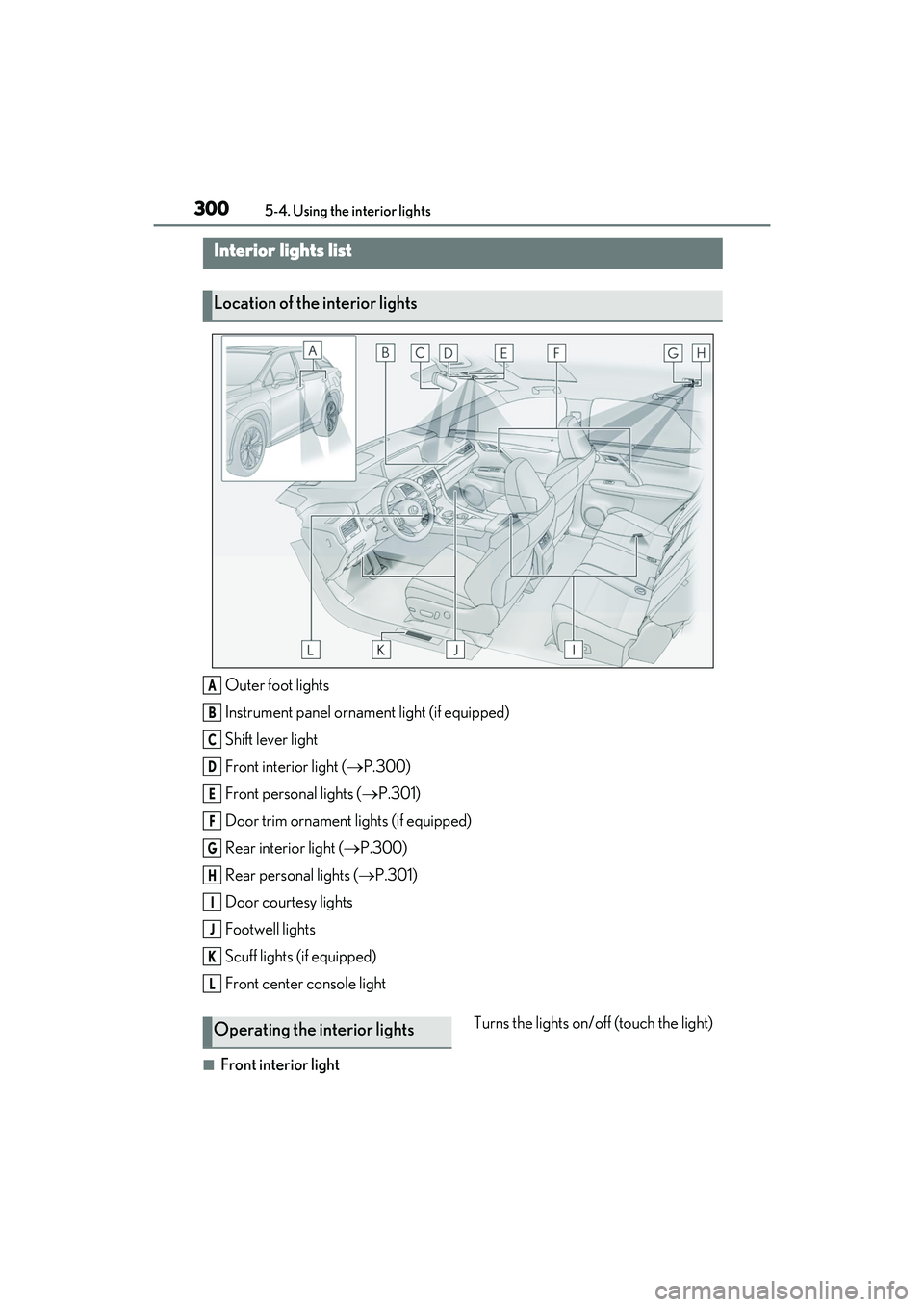 LEXUS RX350 2022 Owners Manual 3005-4. Using the interior lights
5-4.Using the interior lights
Outer foot lights
Instrument panel ornament light (if equipped)
Shift lever light
Front interior light ( P.300)
Front personal lights LEXUS RX350 2022 Owners Manual 3005-4. Using the interior lights
5-4.Using the interior lights
Outer foot lights
Instrument panel ornament light (if equipped)
Shift lever light
Front interior light ( P.300)
Front personal lights