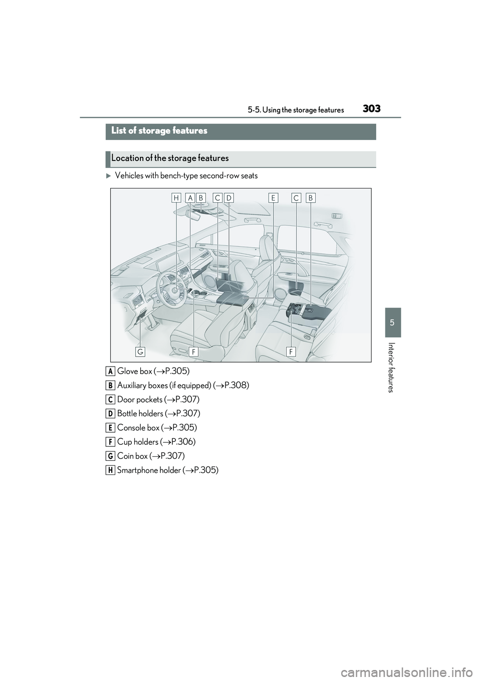 LEXUS RX350 2022  Owners Manual 3035-5. Using the storage features
5
Interior features
5-5.Using the storage features
Vehicles with bench-type second-row seatsGlove box ( P.305)
Auxiliary boxes (if equipped) ( P.308)
Door p