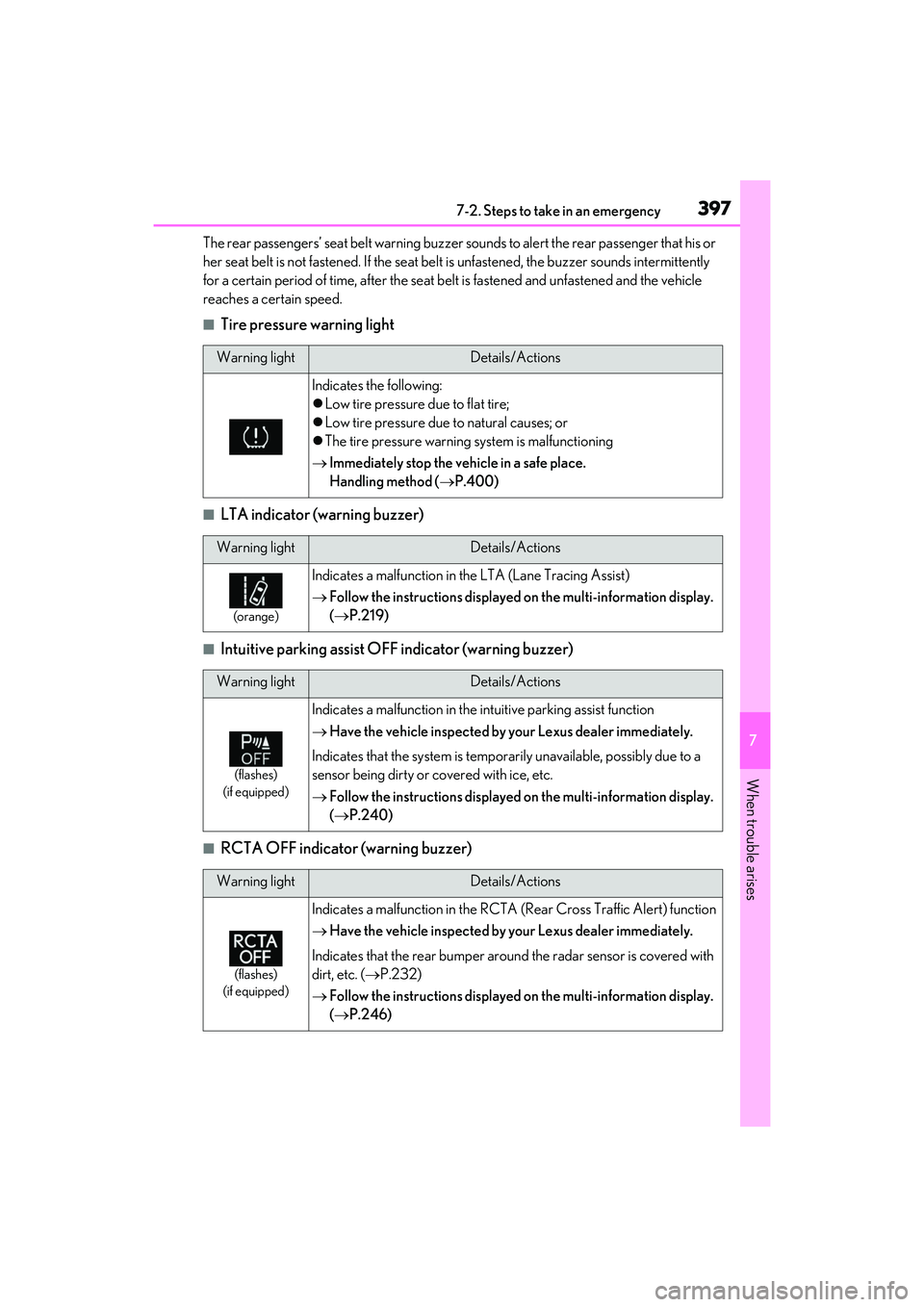LEXUS RX350 2022 Workshop Manual 3977-2. Steps to take in an emergency
7
When trouble arises
The rear passengers’ seat belt warning buzzer sounds to alert the rear passenger that his or
her seat belt is not fastened. If the seat b LEXUS RX350 2022 Workshop Manual 3977-2. Steps to take in an emergency
7
When trouble arises
The rear passengers’ seat belt warning buzzer sounds to alert the rear passenger that his or
her seat belt is not fastened. If the seat b