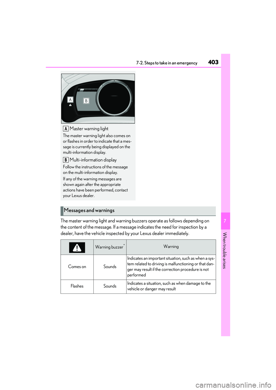 LEXUS RX350 2022 Owners Manual 4037-2. Steps to take in an emergency
7
When trouble arises
The master warning light and warning buzzers operate as follows depending on
the content of the message. If a message indicates the need fo LEXUS RX350 2022 Owners Manual 4037-2. Steps to take in an emergency
7
When trouble arises
The master warning light and warning buzzers operate as follows depending on
the content of the message. If a message indicates the need fo