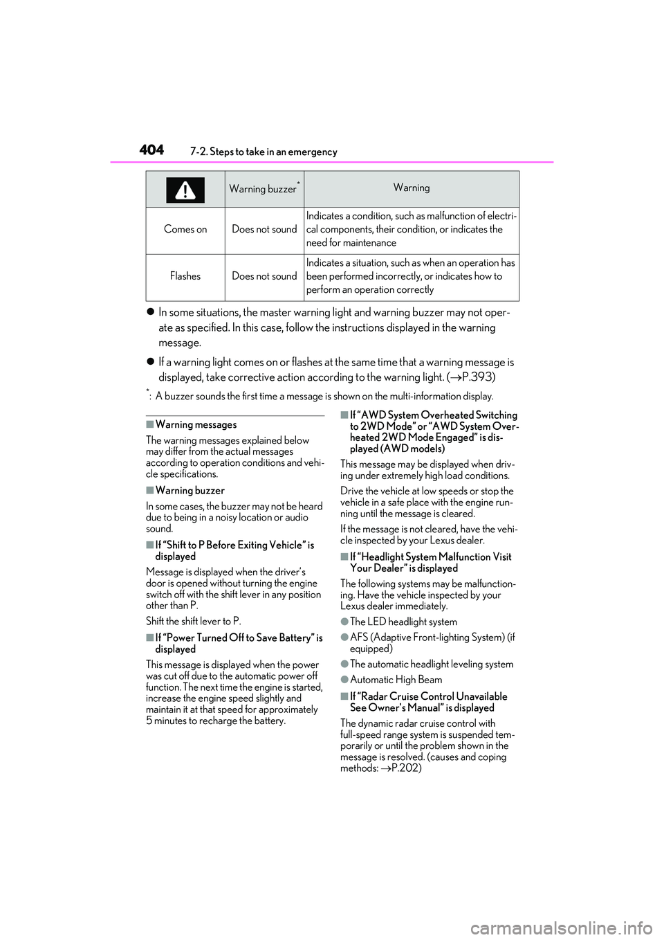 LEXUS RX350 2022 Owners Manual 4047-2. Steps to take in an emergency
In some situations, the master warning light and warning buzzer may not oper-
ate as specified. In this case, follow the instructions displayed in the warning LEXUS RX350 2022 Owners Manual 4047-2. Steps to take in an emergency
In some situations, the master warning light and warning buzzer may not oper-
ate as specified. In this case, follow the instructions displayed in the warning