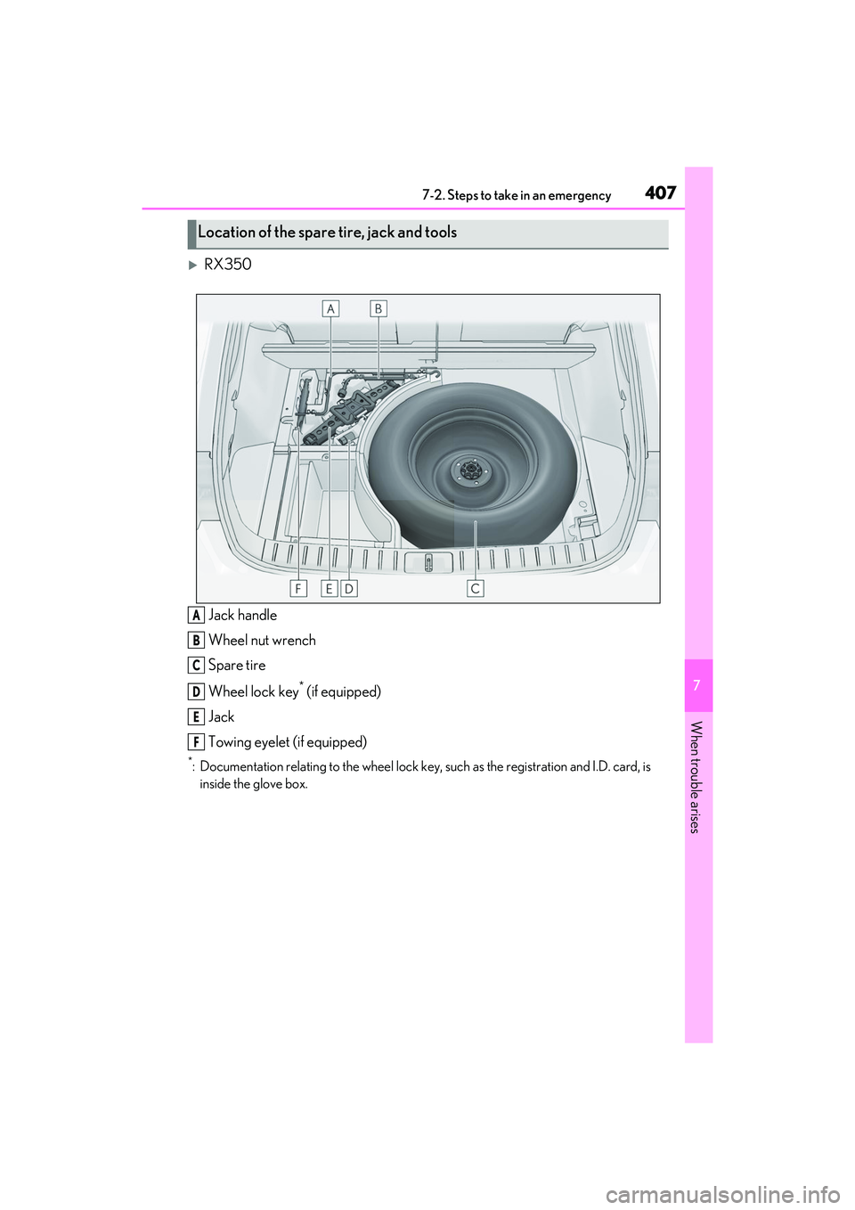 LEXUS RX350 2022 Owners Manual 4077-2. Steps to take in an emergency
7
When trouble arises
RX350Jack handle
Wheel nut wrench
Spare tire
Wheel lock key
* (if equipped)
Jack
Towing eyelet (if equipped)
*: Documentation relating to LEXUS RX350 2022 Owners Manual 4077-2. Steps to take in an emergency
7
When trouble arises
RX350Jack handle
Wheel nut wrench
Spare tire
Wheel lock key
* (if equipped)
Jack
Towing eyelet (if equipped)
*: Documentation relating to