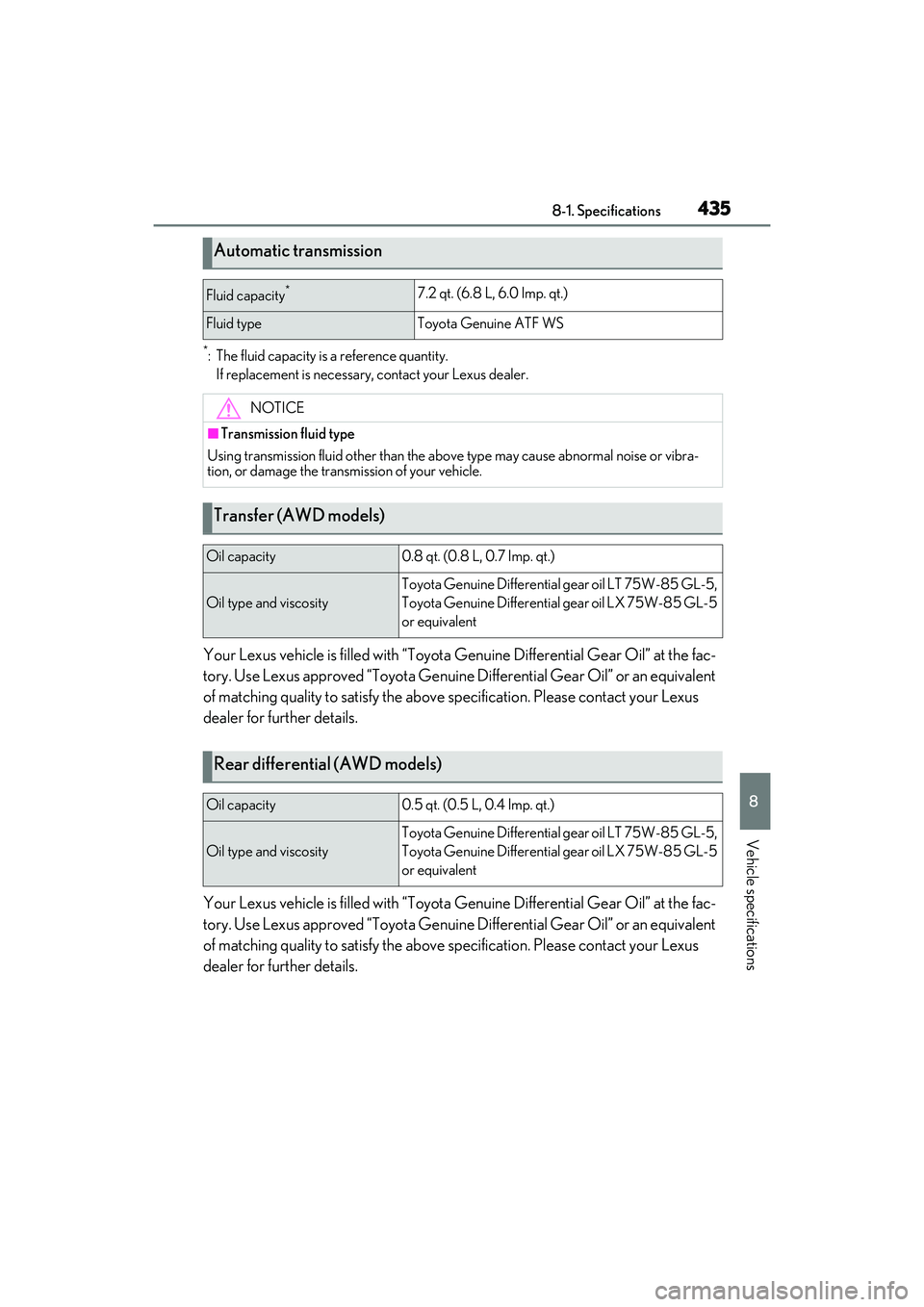 LEXUS RX350 2022  Owners Manual 4358-1. Specifications
8
Vehicle specifications
*: The fluid capacity is a reference quantity.If replacement is necessary, contact your Lexus dealer.
Your Lexus vehicle is filled  with “Toyota Genui