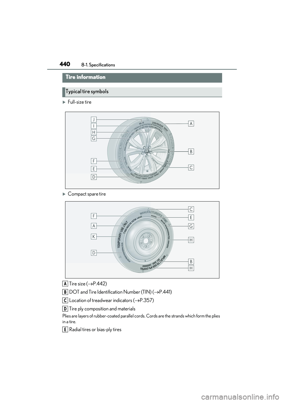 LEXUS RX350 2022  Owners Manual 4408-1. Specifications
Full-size tire
Compact spare tire
Tire size ( P.442)
DOT and Tire Identification Number (TIN) ( P.441)
Location of treadwear indicators ( P.357)
Tire ply composit