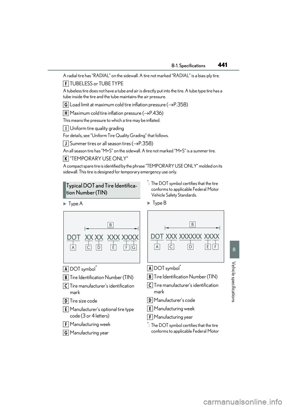 LEXUS RX350 2022  Owners Manual 4418-1. Specifications
8
Vehicle specifications
A radial tire has “RADIAL” on the sidewall. A tire not marked  “RADIAL” is a bias-ply tire.
TUBELESS or TUBE TYPE
A tubeless tire does not have 