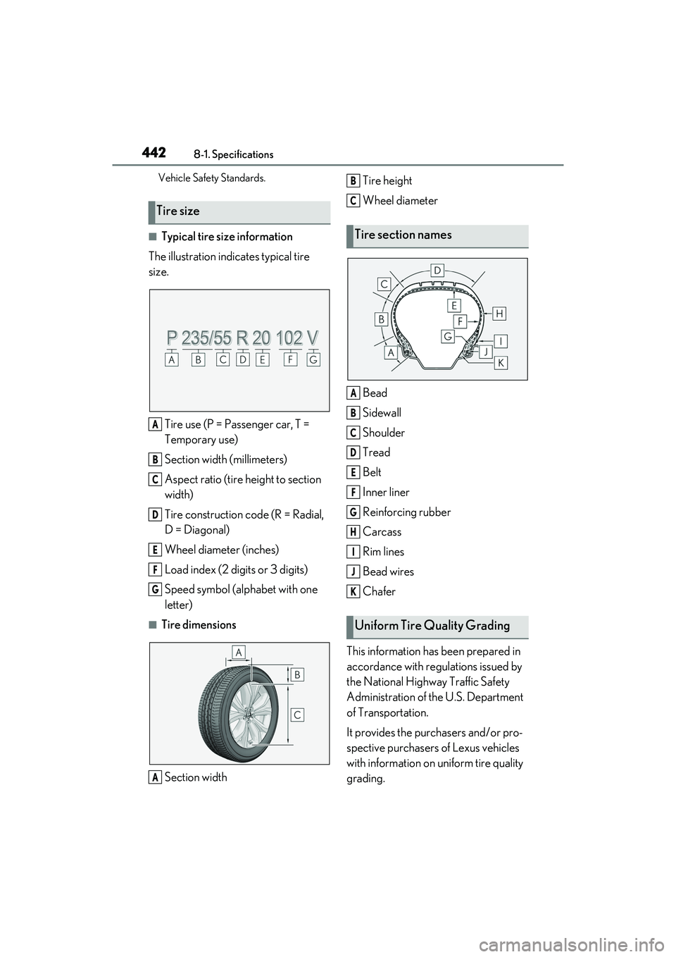 LEXUS RX350 2022 Owners Manual 4428-1. Specifications
Vehicle Safety Standards.
■Typical tire size information
The illustration indicates typical tire
size.
Tire use (P = Passenger car, T =
Temporary use)
Section width (millime LEXUS RX350 2022 Owners Manual 4428-1. Specifications
Vehicle Safety Standards.
■Typical tire size information
The illustration indicates typical tire
size.
Tire use (P = Passenger car, T =
Temporary use)
Section width (millime