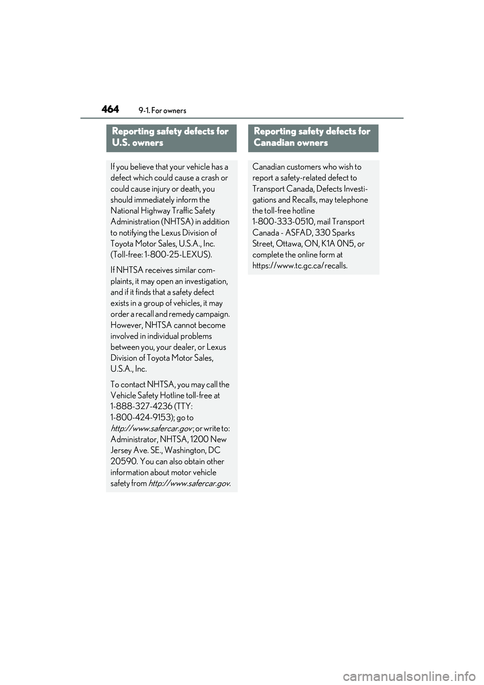LEXUS RX350 2022 Owners Manual 4649-1. For owners
9-1.For owners
Reporting safety defects for
U.S. owners
If you believe that your vehicle has a
defect which could cause a crash or
could cause injury or death, you
should immedi LEXUS RX350 2022 Owners Manual 4649-1. For owners
9-1.For owners
Reporting safety defects for
U.S. owners
If you believe that your vehicle has a
defect which could cause a crash or
could cause injury or death, you
should immedi