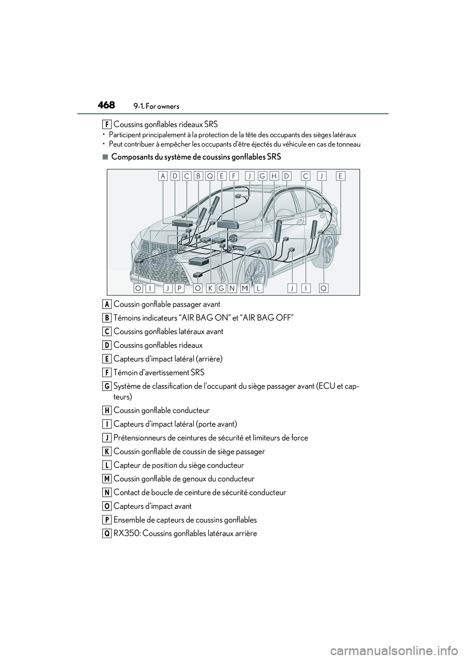 LEXUS RX350 2022 Owners Manual 4689-1. For owners
Coussins gonflables rideaux SRS
• Participent principalement à la protection de la tête des occupants des sièges latéraux
• Peut contribuer à empêcher les occupants d’ê LEXUS RX350 2022 Owners Manual 4689-1. For owners
Coussins gonflables rideaux SRS
• Participent principalement à la protection de la tête des occupants des sièges latéraux
• Peut contribuer à empêcher les occupants d’ê