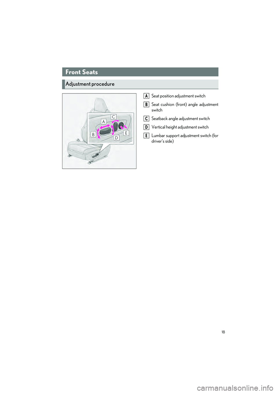 LEXUS UX 2023 Owners Manual 18
UX250h_QG_OM76642U_(U)
Seat position adjustment switch
Seat cushion (front) angle adjustment
switch
Seatback angle adjustment switch
Vertical height adjustment switch
Lumbar support adjustment swit LEXUS UX 2023 Owners Manual 18
UX250h_QG_OM76642U_(U)
Seat position adjustment switch
Seat cushion (front) angle adjustment
switch
Seatback angle adjustment switch
Vertical height adjustment switch
Lumbar support adjustment swit