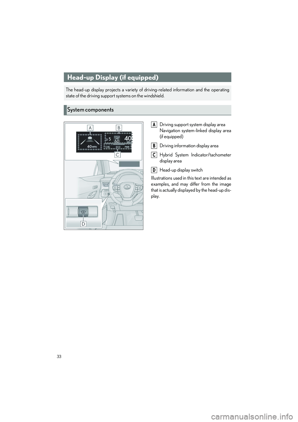 LEXUS UX 2023 Owners Guide 33
UX250h_QG_OM76642U_(U)
Driving support system display area
Navigation system-linked display area
(if equipped)
Driving information display area
Hybrid System Indicator/tachometer
display area
Head LEXUS UX 2023 Owners Guide 33
UX250h_QG_OM76642U_(U)
Driving support system display area
Navigation system-linked display area
(if equipped)
Driving information display area
Hybrid System Indicator/tachometer
display area
Head