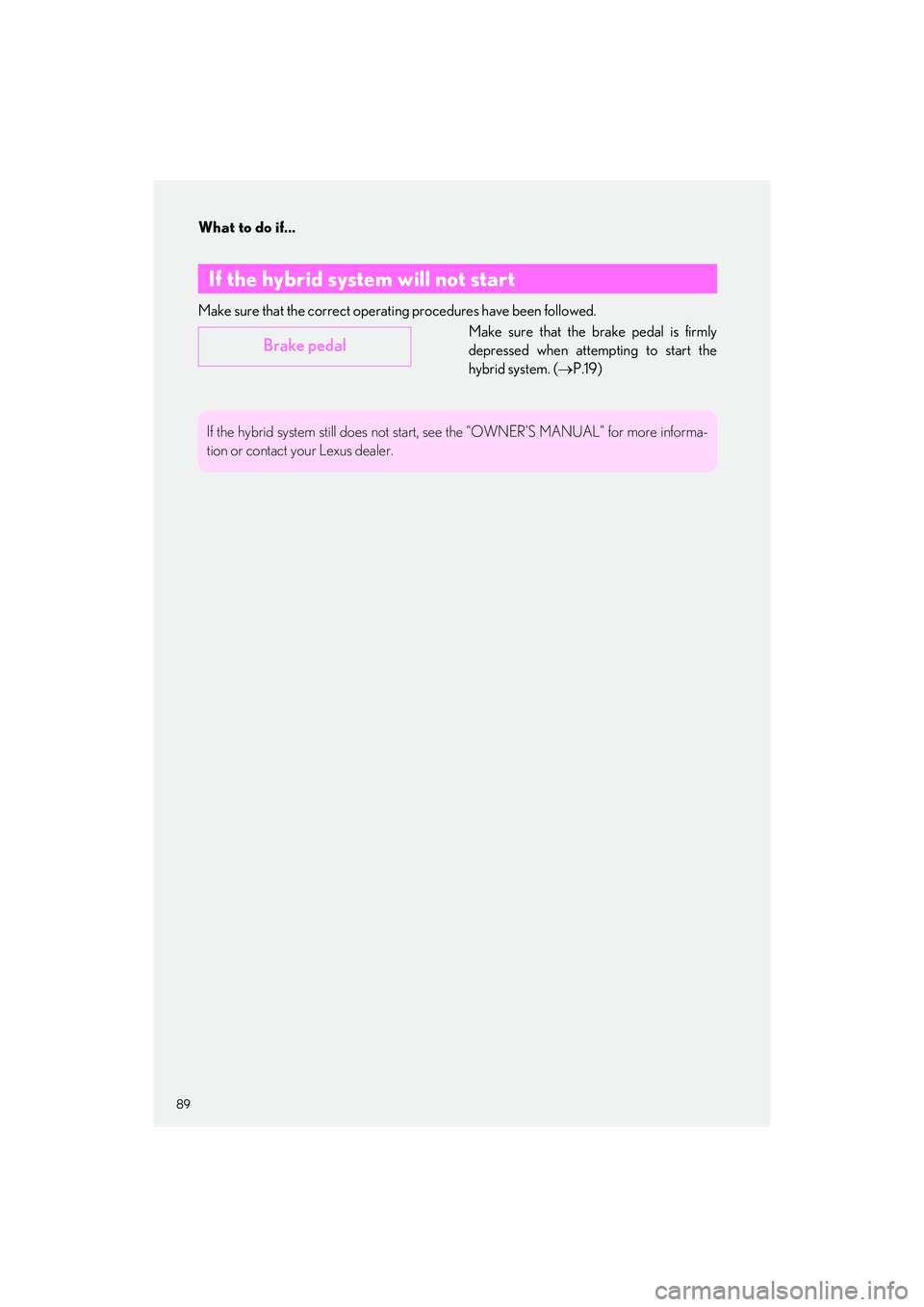 LEXUS UX 2023 Manual Online What to do if...
89
UX250h_QG_OM76642U_(U)
Make sure that the correct operating procedures have been followed.
Make sure that the brake pedal is firmly
depressed when attempting to start the
hybrid sy LEXUS UX 2023 Manual Online What to do if...
89
UX250h_QG_OM76642U_(U)
Make sure that the correct operating procedures have been followed.
Make sure that the brake pedal is firmly
depressed when attempting to start the
hybrid sy