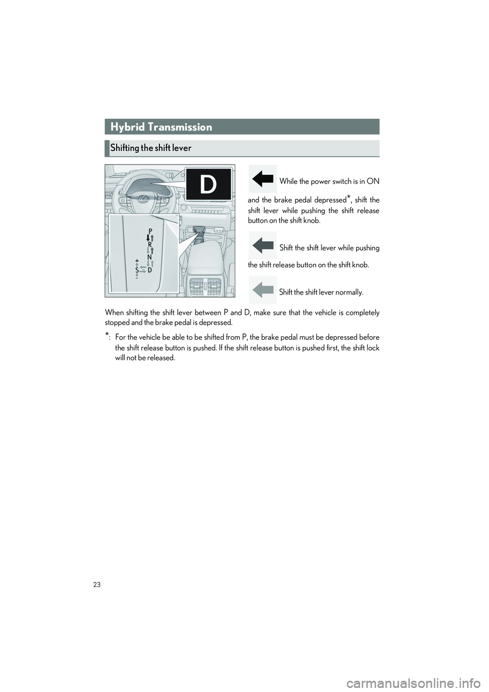 LEXUS UX 2024 Owners Manual 23
UX250h_QG_OM76733U_(U)
While the power switch is in ON
and the brake pedal depressed
*, shift the
shift lever while pushing the shift release
button on the shift knob.
Shift the shift lever while LEXUS UX 2024 Owners Manual 23
UX250h_QG_OM76733U_(U)
While the power switch is in ON
and the brake pedal depressed
*, shift the
shift lever while pushing the shift release
button on the shift knob.
Shift the shift lever while