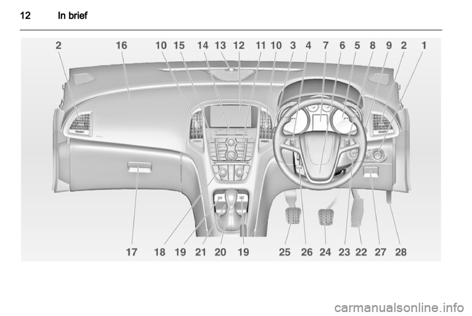 OPEL ASTRA J 2011 User Guide 