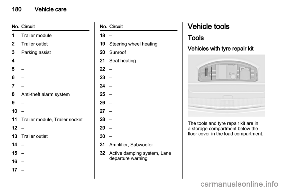 OPEL ASTRA J 2011 Owners Manual OPEL ASTRA J 2011 Owners Manual