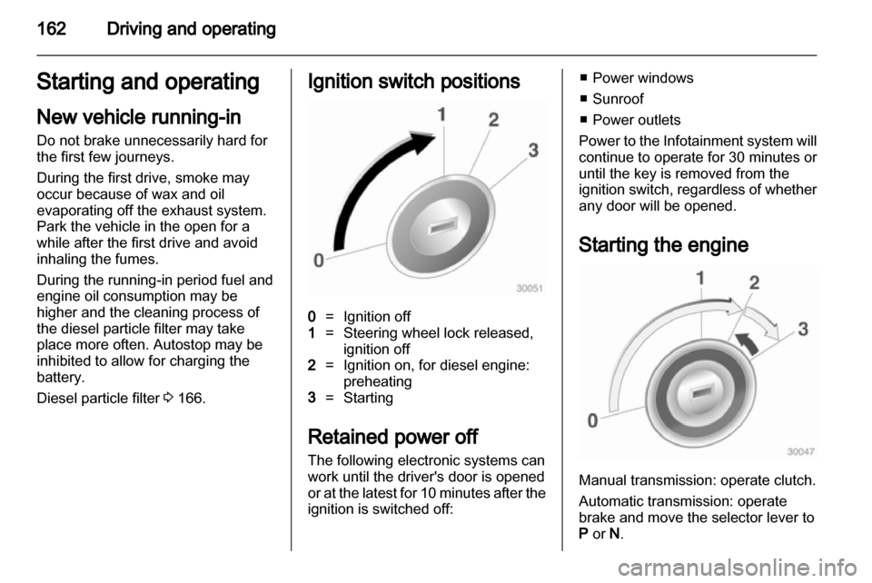 OPEL ASTRA J 2013.5  Manual user 