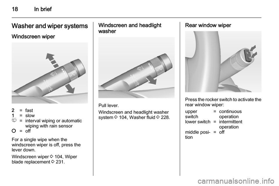 OPEL ASTRA J 2014 User Guide 18In briefWasher and wiper systems
Windscreen wiper2=fast1=slowP=interval wiping or automatic wiping with rain sensor§=off
For a single wipe when the
windscreen wiper is off, press the
lever down.
Wi