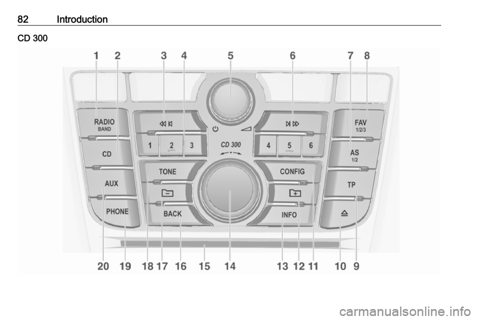 OPEL ASTRA J 2018 Infotainment system 82IntroductionCD 300 OPEL ASTRA J 2018 Infotainment system 82IntroductionCD 300