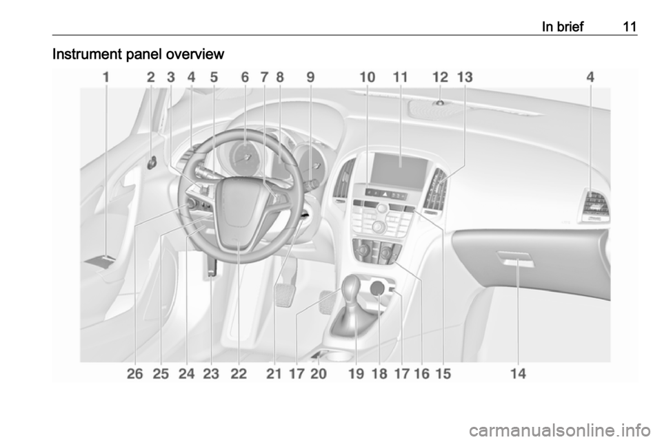 OPEL ASTRA J 2018 User Guide In brief11Instrument panel overview 