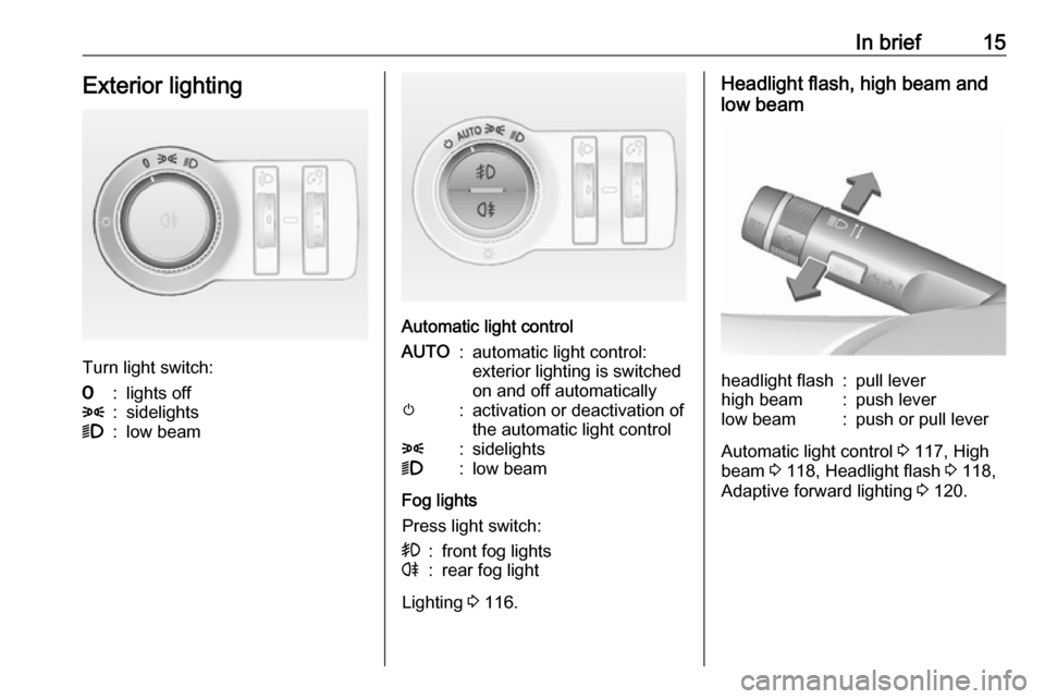 OPEL ASTRA J 2018 User Guide In brief15Exterior lighting
Turn light switch:
7:lights off8:sidelights9:low beam
Automatic light control
AUTO:automatic light control:
exterior lighting is switched
on and off automaticallym:activati