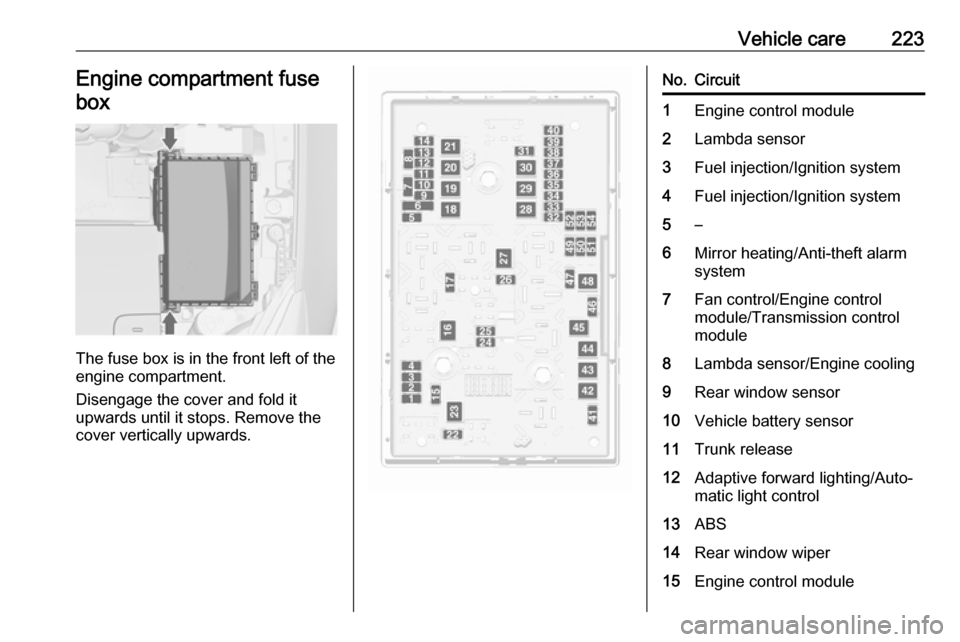 OPEL ASTRA J 2018  Owners Manual Vehicle care223Engine compartment fusebox
The fuse box is in the front left of the
engine compartment.
Disengage the cover and fold it
upwards until it stops. Remove the
cover vertically upwards.
No.C