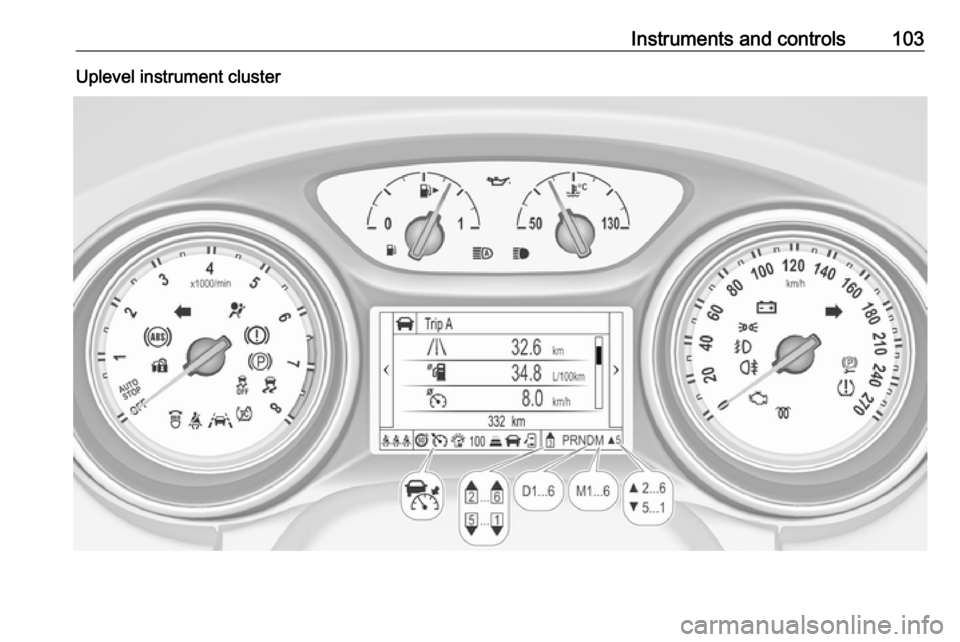 OPEL ASTRA K 2017  Owners Manual Instruments and controls103Uplevel instrument cluster 