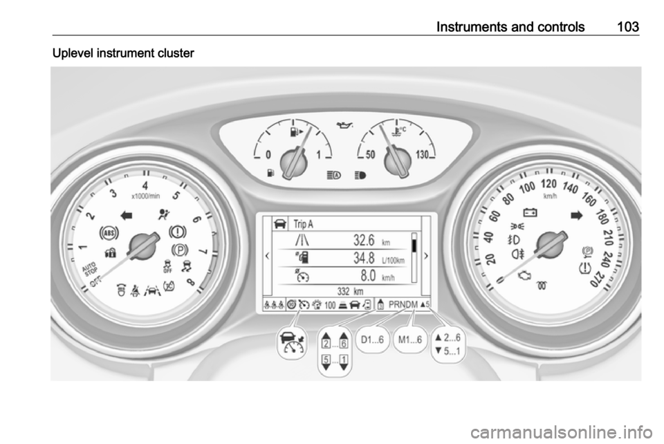 OPEL ASTRA K 2018  Owners Manual Instruments and controls103Uplevel instrument cluster 