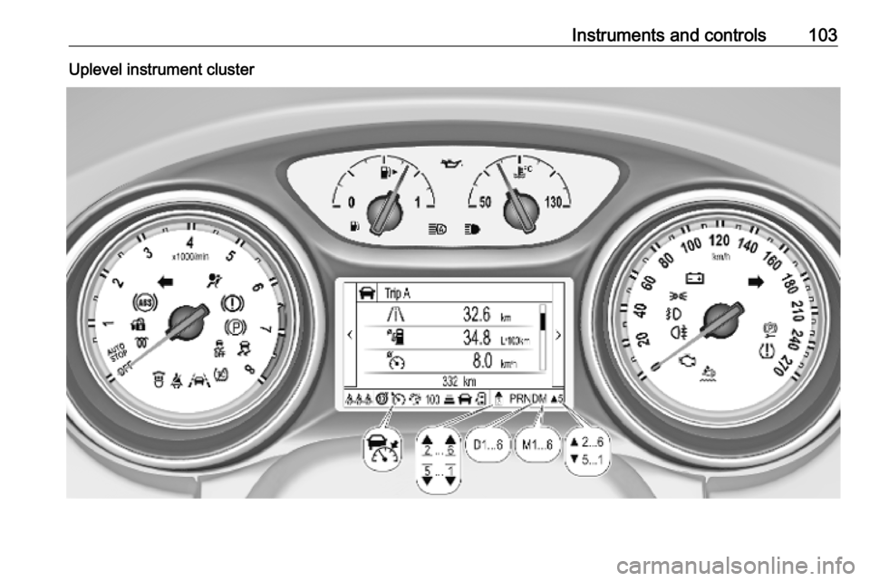OPEL ASTRA K 2018.5  Owners Manual Instruments and controls103Uplevel instrument cluster 