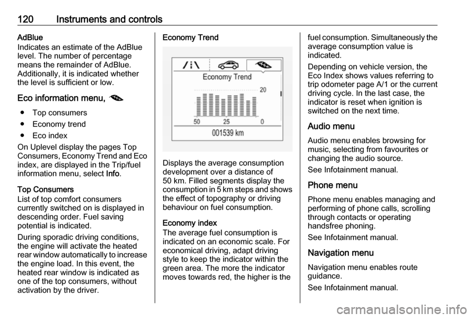OPEL ASTRA K 2018.5  Manual user 120Instruments and controlsAdBlue
Indicates an estimate of the AdBlue
level. The number of percentage
means the remainder of AdBlue.
Additionally, it is indicated whether
the level is sufficient or lo