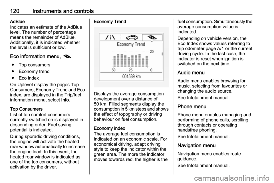 OPEL ASTRA K 2018.5  Manual user 120Instruments and controlsAdBlue
Indicates an estimate of the AdBlue
level. The number of percentage
means the remainder of AdBlue.
Additionally, it is indicated whether
the level is sufficient or lo