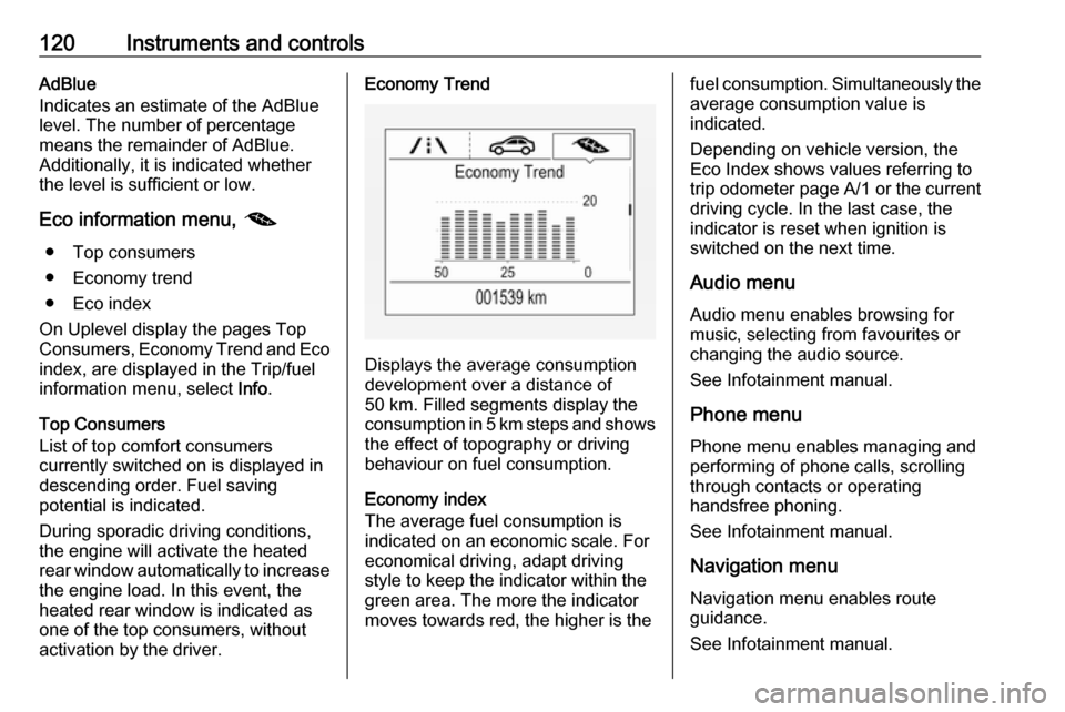 OPEL ASTRA K 2018.75  Manual user 120Instruments and controlsAdBlue
Indicates an estimate of the AdBlue
level. The number of percentage
means the remainder of AdBlue.
Additionally, it is indicated whether
the level is sufficient or lo