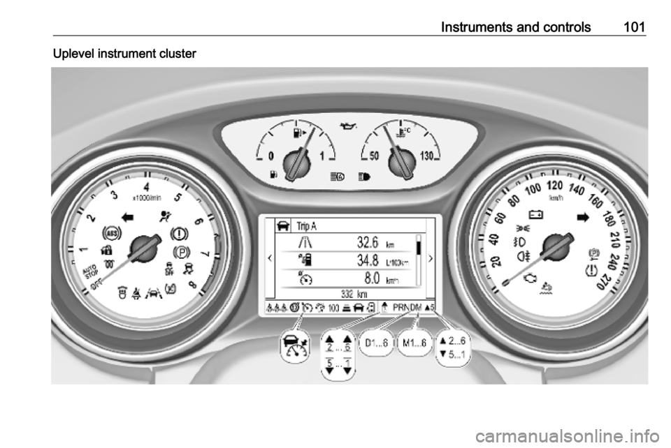 OPEL ASTRA K 2019.5  Owners Manual Instruments and controls101Uplevel instrument cluster 