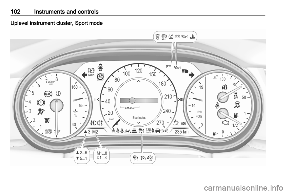 OPEL ASTRA K 2020  Manual user 102Instruments and controlsUplevel instrument cluster, Sport mode 