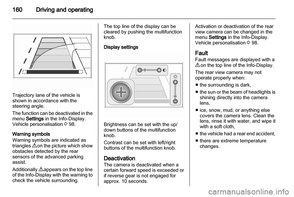 OPEL CASCADA 2013.5  Owners Manual 
