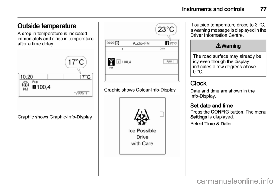 OPEL CASCADA 2013.5 Manual PDF OPEL CASCADA 2013.5 Manual PDF