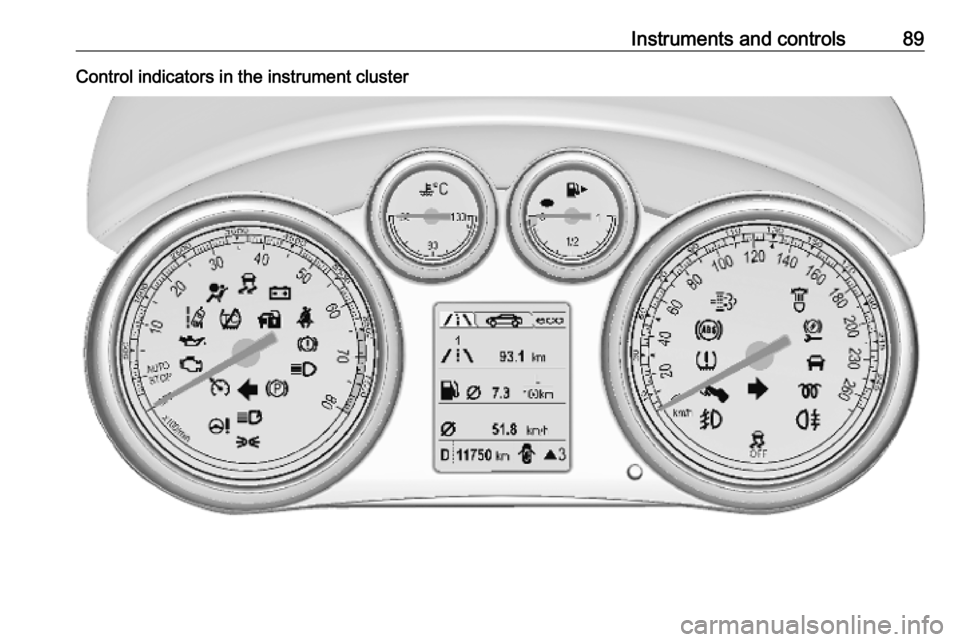 OPEL CASCADA 2019 Manual user Instruments and controls89Control indicators in the instrument cluster OPEL CASCADA 2019 Manual user Instruments and controls89Control indicators in the instrument cluster