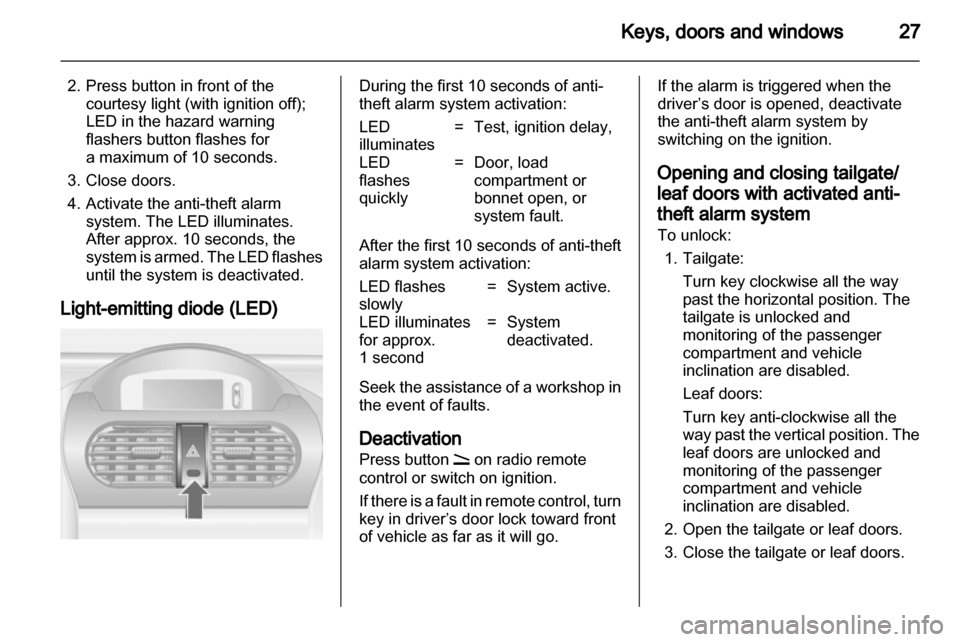 OPEL COMBO 2011 Owners Guide OPEL COMBO 2011 Owners Guide