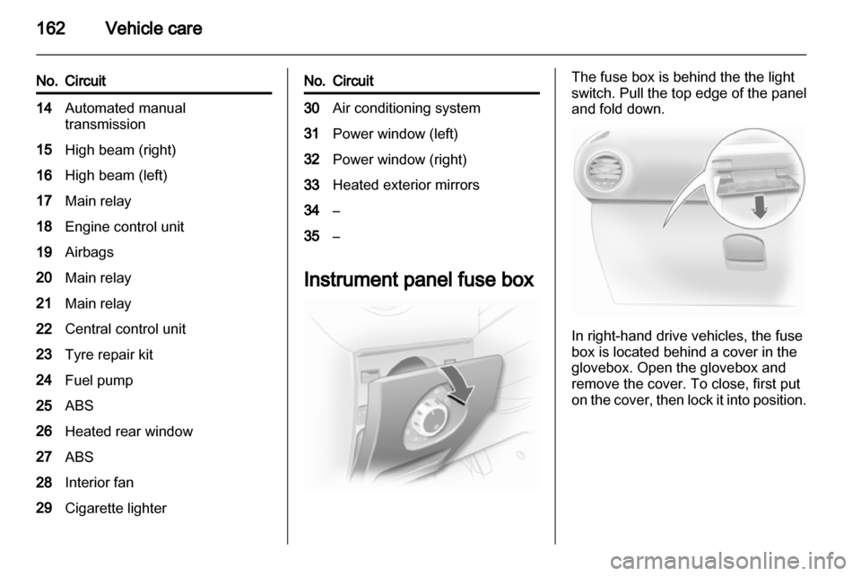 OPEL CORSA 2011 Owners Manual OPEL CORSA 2011 Owners Manual