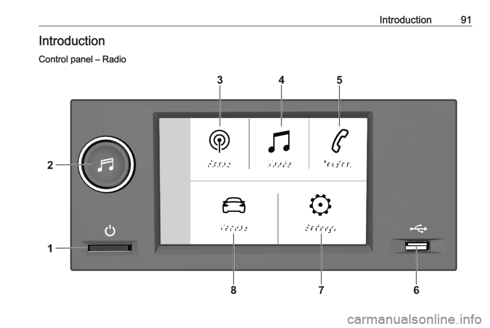 OPEL CORSA F 2020 Infotainment system Introduction91Introduction
Control panel – Radio OPEL CORSA F 2020 Infotainment system Introduction91Introduction
Control panel – Radio