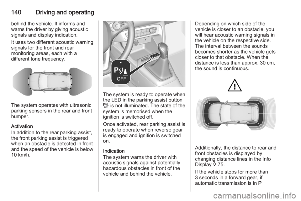 OPEL CORSA F 2020  Manual user 140Driving and operatingbehind the vehicle. It informs and
warns the driver by giving acoustic
signals and display indication.
It uses two different acoustic warning
signals for the front and rear
mon