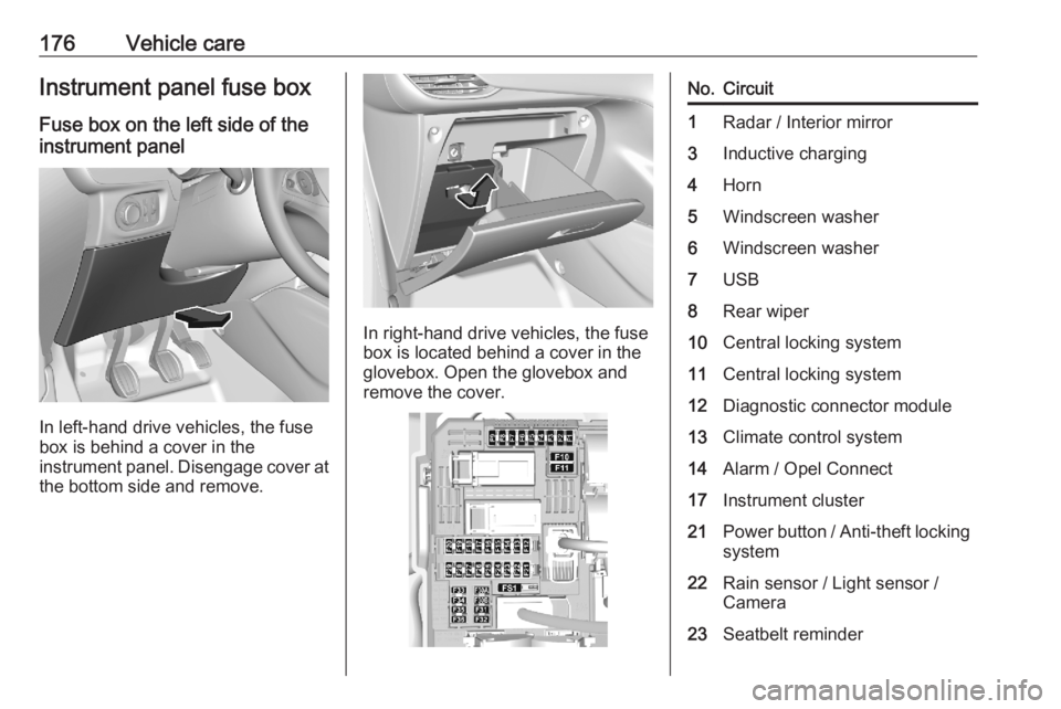 OPEL CORSA F 2020  Owners Manual 176Vehicle careInstrument panel fuse boxFuse box on the left side of the
instrument panel
In left-hand drive vehicles, the fuse
box is behind a cover in the
instrument panel. Disengage cover at
the bo
