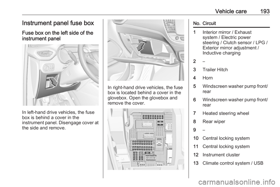 OPEL CROSSLAND X 2017.75 Owners Guide Vehicle care193Instrument panel fuse boxFuse box on the left side of the
instrument panel
In left-hand drive vehicles, the fuse
box is behind a cover in the
instrument panel. Disengage cover at
the si OPEL CROSSLAND X 2017.75 Owners Guide Vehicle care193Instrument panel fuse boxFuse box on the left side of the
instrument panel
In left-hand drive vehicles, the fuse
box is behind a cover in the
instrument panel. Disengage cover at
the si