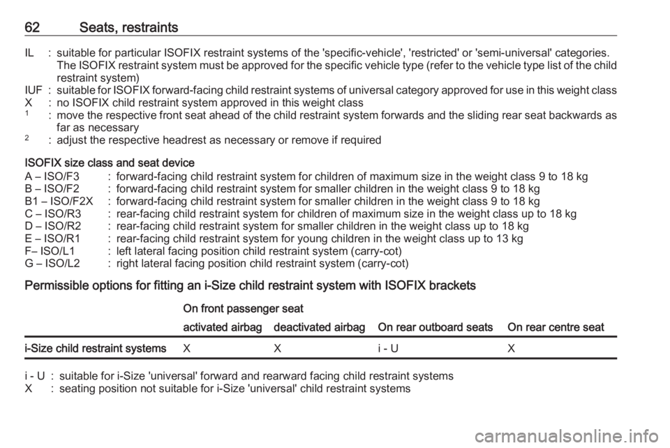 OPEL CROSSLAND X 2018.5  Owners Manual 62Seats, restraintsIL:suitable for particular ISOFIX restraint systems of the 'specific-vehicle', 'restricted' or 'semi-universal' categories.
The ISOFIX restraint system must 