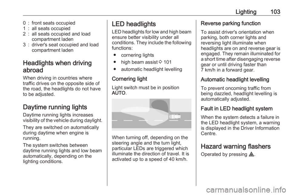 OPEL CROSSLAND X 2019.75  Manual user Lighting1030:front seats occupied1:all seats occupied2:all seats occupied and load
compartment laden3:driver's seat occupied and load
compartment laden
Headlights when driving
abroad
When driving 