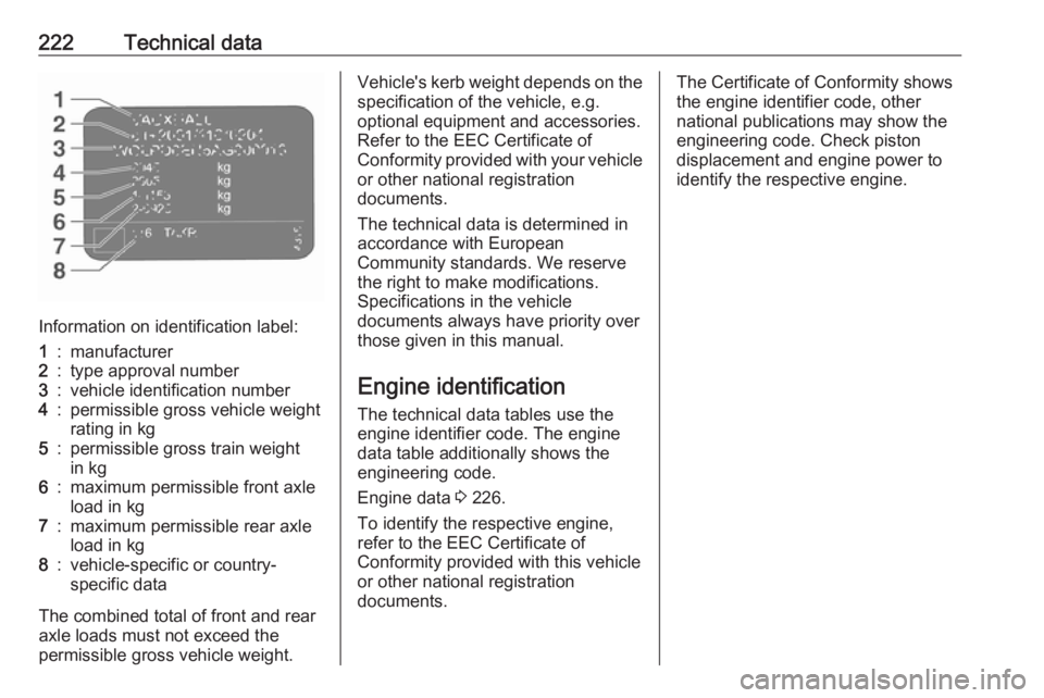 OPEL CROSSLAND X 2019.75  Owners Manual 222Technical data
Information on identification label:
1:manufacturer2:type approval number3:vehicle identification number4:permissible gross vehicle weightrating in kg5:permissible gross train weight